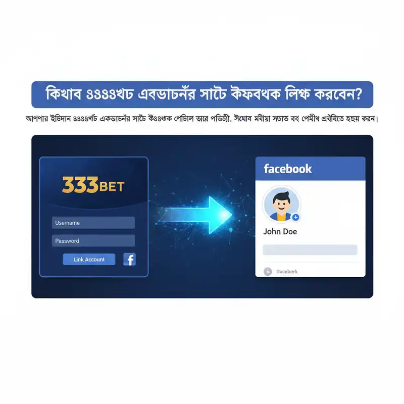 লিঙ্ক পদ্ধতি